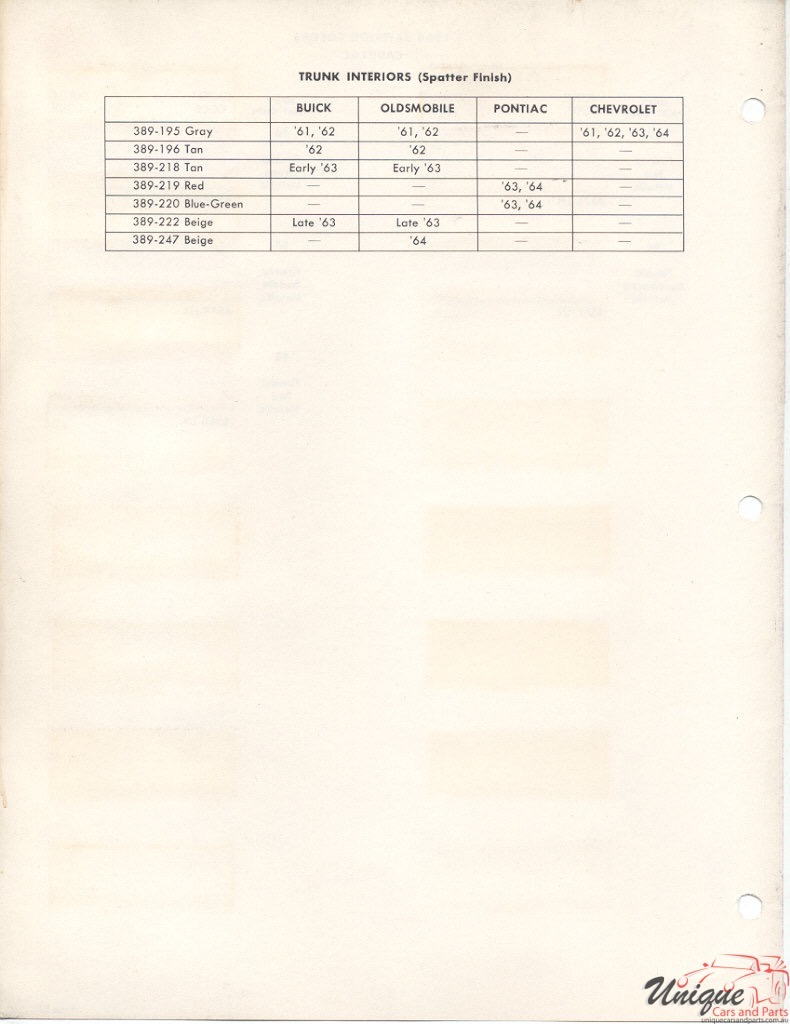 1964 General Motors Paint Charts DuPont 9